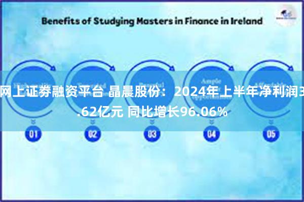 网上证劵融资平台 晶晨股份：2024年上半年净利润3.62亿元 同比增长96.06%
