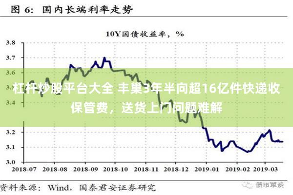 杠杆炒股平台大全 丰巢3年半向超16亿件快递收保管费，送货上门问题难解