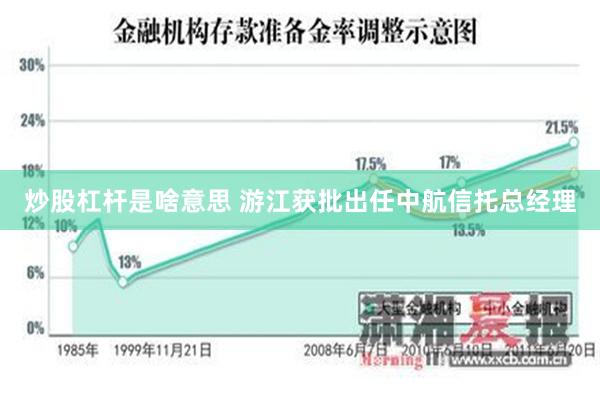 炒股杠杆是啥意思 游江获批出任中航信托总经理