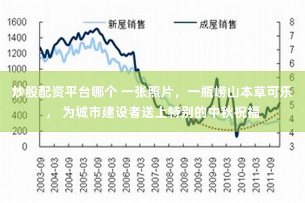 炒股配资平台哪个 一张照片，一瓶崂山本草可乐， 为城市建设者送上特别的中秋祝福