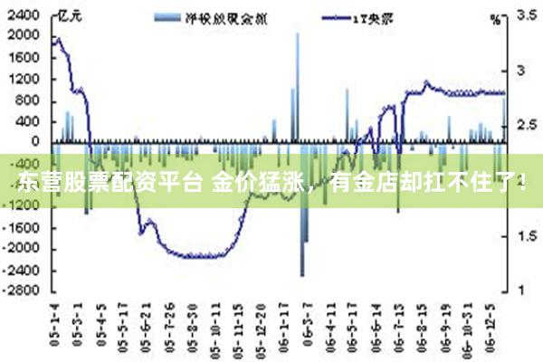 东营股票配资平台 金价猛涨，有金店却扛不住了！