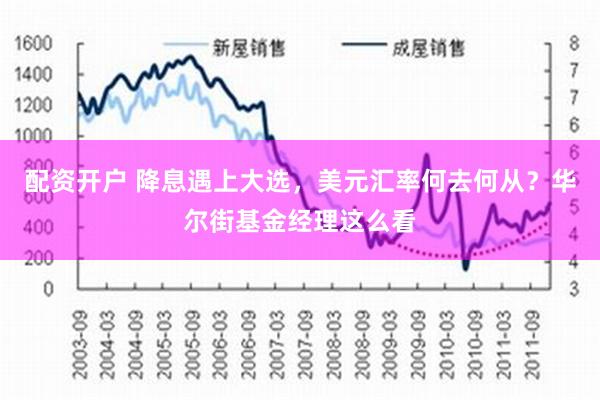 配资开户 降息遇上大选，美元汇率何去何从？华尔街基金经理这么看