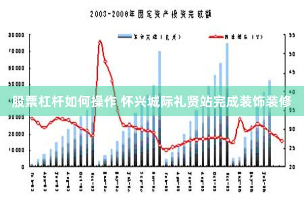 股票杠杆如何操作 怀兴城际礼贤站完成装饰装修