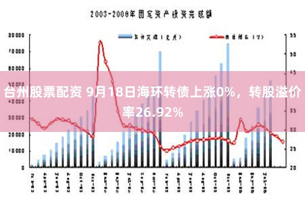 台州股票配资 9月18日海环转债上涨0%，转股溢价率26.92%