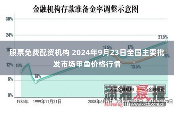 股票免费配资机构 2024年9月23日全国主要批发市场甲鱼价格行情