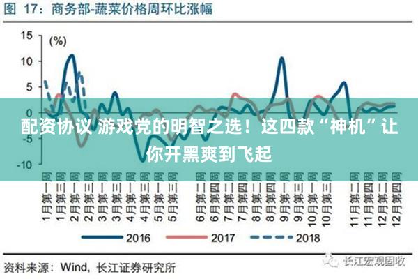 配资协议 游戏党的明智之选！这四款“神机”让你开黑爽到飞起