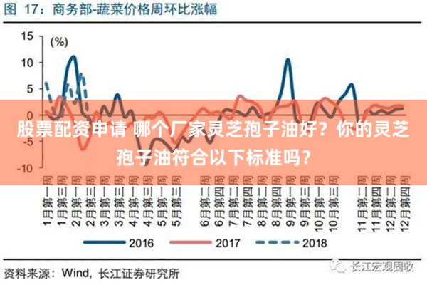 股票配资申请 哪个厂家灵芝孢子油好？你的灵芝孢子油符合以下标准吗？