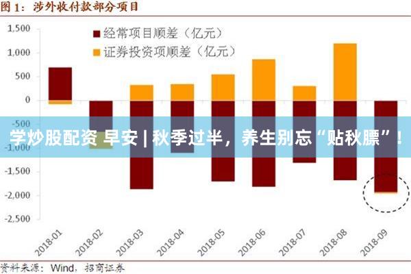 学炒股配资 早安 | 秋季过半，养生别忘“贴秋膘”！