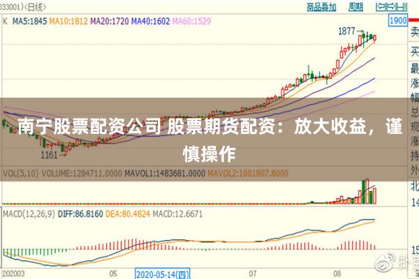 南宁股票配资公司 股票期货配资：放大收益，谨慎操作