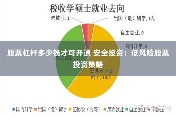 股票杠杆多少钱才可开通 安全投资：低风险股票投资策略