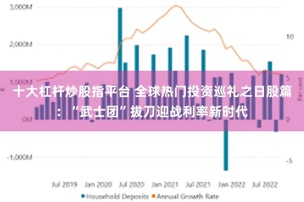 十大杠杆炒股指平台 全球热门投资巡礼之日股篇：“武士团”拔刀迎战利率新时代