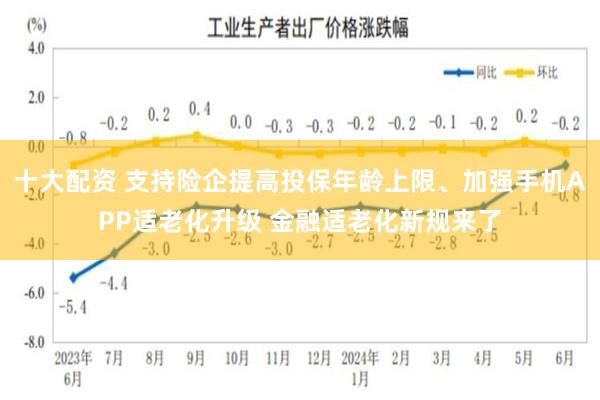 十大配资 支持险企提高投保年龄上限、加强手机APP适老化升级 金融适老化新规来了