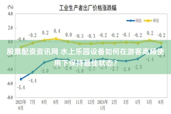 股票配资资讯网 水上乐园设备如何在游客高频使用下保持最佳状态？