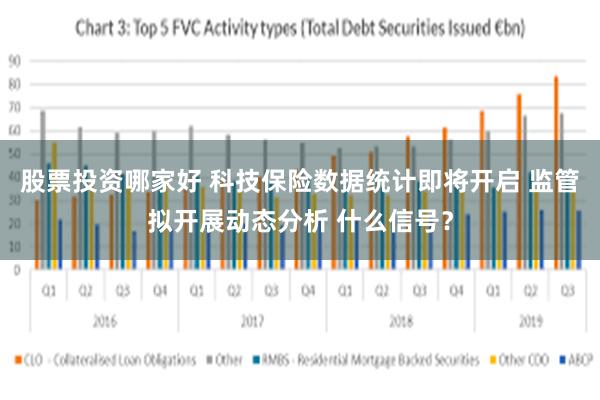 股票投资哪家好 科技保险数据统计即将开启 监管拟开展动态分析 什么信号？
