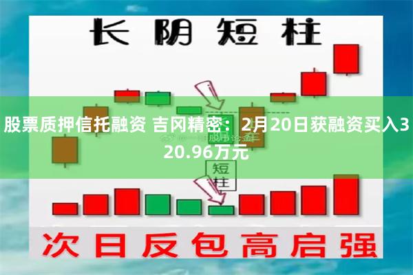 股票质押信托融资 吉冈精密：2月20日获融资买入320.96万元