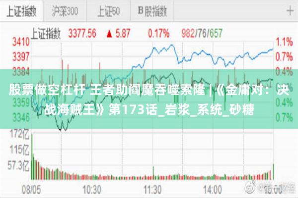 股票做空杠杆 王者助阎魔吞噬索隆 |《金庸对：决战海贼王》第173话_岩浆_系统_砂糖